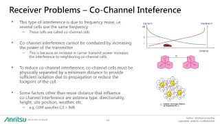 RF Interference how to find it part 1 [upl. by Alicec]