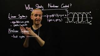 Why study nonlinear control [upl. by Ailecra]