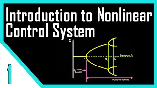 Introduction  Nonlinear Control Systems [upl. by Atiz]