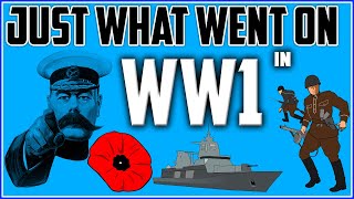 GCSE History What went on in WW1 2020 [upl. by Bertsche]