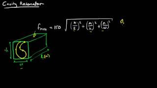 Cavity Resonator [upl. by Milone]