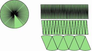 Area of a circle formula explained [upl. by Pedrick]