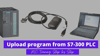 How to Upload Siemens S7300 PLC Back up using Simatic Manager and MPI Cable [upl. by Marilyn]