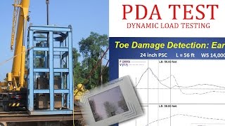 PDA Test  Dynamic Load Testing [upl. by Gader130]