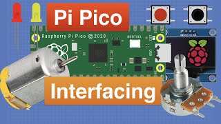 Raspberry Pi Pico  Control the IO World [upl. by Ellerey]