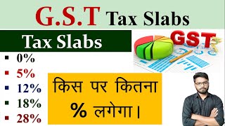 GST Tax Slabs  0 5 12 18 28  किस पर कितना लगेगा  Tally Course in Hindi [upl. by Arataj]