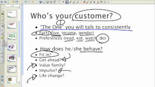 Marketing Plan How to Get Started [upl. by Lenoel737]