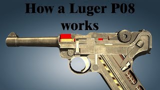 How a Luger P08 works [upl. by Orsola]