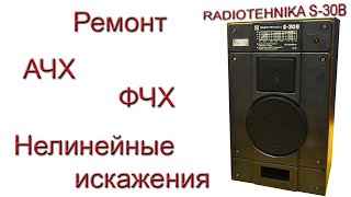 Предподарочная подготовка Radiotehnika S30B [upl. by Erdnaed176]