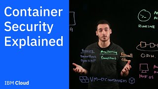 Container Security Explained [upl. by Trebornhoj]