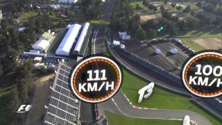 A Birds Eye View Of The Autodromo Hermanos Rodriguez [upl. by Starks296]