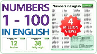 Numbers 1100 in English [upl. by Asus619]