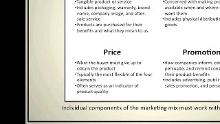 Introduction to Marketing The Marketing Mix [upl. by Copp]