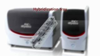 Affymetrix GeneAtlas™ Personal Microarray System [upl. by Fitzger891]