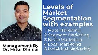 Levels of Market Segmentation with examples [upl. by Sidnak]