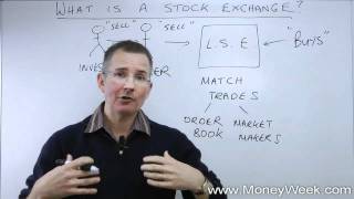 What is a stock exchange  MoneyWeek Investment Tutorials [upl. by Nrublim]