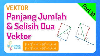 Vektor Matematika Kelas 10 • Part 19 Panjang Jumlah dan Selisih Dua Vektor [upl. by Tarrsus]