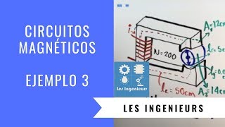 ✅CIRCUITOS MAGNÉTICOS PROBLEMA 3  MUY DIDÁCTICO  MÁQUINAS ELÉCTRICAS [upl. by Gotcher]