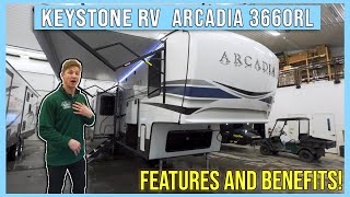 The All New Keystone Arcadia 3660RL [upl. by Lhadnek]