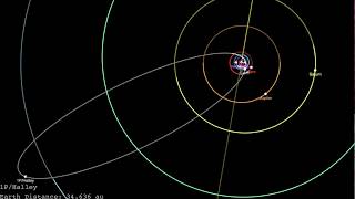 Comet Halley 76yr Orbit [upl. by Ainej]