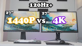 27quot 1440p vs 4k High Refresh Rate 4K Worth Your Kidney [upl. by Aholah]