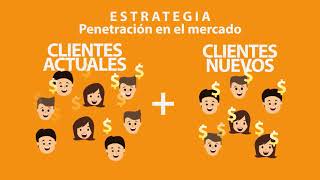 Estrategia de Penetracion en el Mercado [upl. by Cousin]