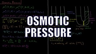 Chemical Thermodynamics 95  Osmotic Pressure [upl. by Niamrej]