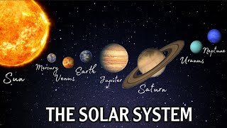 The Solar System All about Planets [upl. by Ydderf]