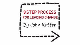 How to Change Management in 8 Steps  Kotter [upl. by Aeuhsoj]