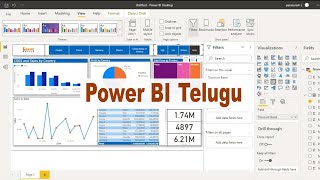 Power BI Telugu  Power BI Tutorial in Telugu [upl. by Xirtaeb]