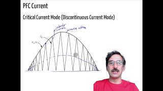 PFC  Power Factor Correction Circuits [upl. by Gnav]