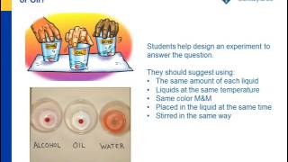 Why Does Water Dissolve Sugar [upl. by Aicilaf]