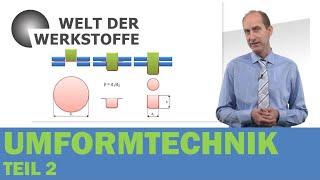 Werkstoffanwendung Umformtechnik Teil 2 [upl. by Sivel]