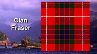 Scotland  Clan Tartan  Part 1 A to L [upl. by Ecinaj844]