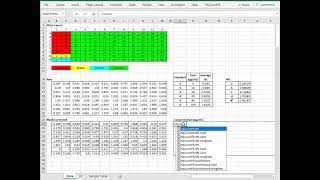 ELISA Analysis in Excel with 4PL [upl. by Nani]