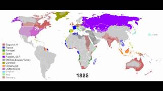 European Colonial Empires 14922008 [upl. by Joselyn902]