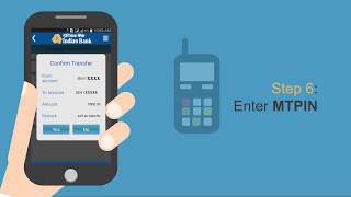 Indian Bank  How to transfer funds with IndPay App [upl. by Eustazio695]