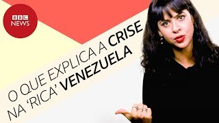 As origens da crise na rica Venezuela [upl. by Htbazile]