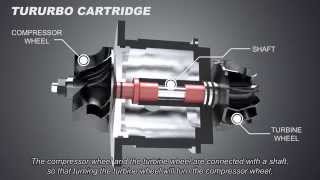 How Turbocharger Works  Autotechlabs [upl. by Pump790]