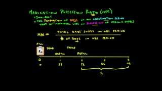 HIV Adherence Part 1 Medication and Patient factors [upl. by Oakman]