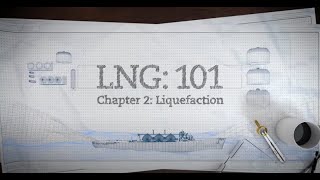 LNG 101  Pt 2 Liquefaction [upl. by Kimmel671]