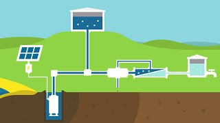 Elemental Water Makers the technology explained [upl. by Seto]