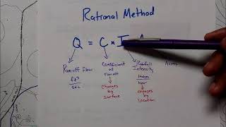 Rational Method Explanation and Example [upl. by Eusebio]