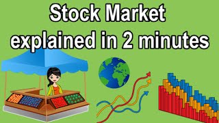 STOCK EXCHANGE EXPLAINED IN 2 MINUTES [upl. by Ambert888]