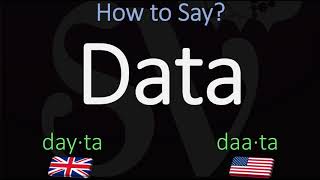 How to Pronounce Data  British Vs American Pronunciations [upl. by Eyssej]