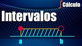 Intervalos  Abiertos  Cerrados  Semiabiertos  Ejercicios Resueltos [upl. by Ramraj498]