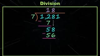 4th Grade  Math  Division Strategies  Topic Overview [upl. by Concha]