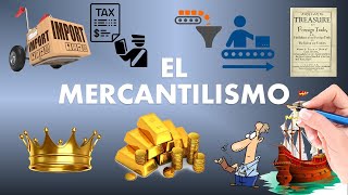 El Mercantilismo [upl. by Elleon]