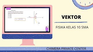 PEMBAHASAN SOAL VEKTOR FISIKA SMA KELAS 10  BEDAH SOAL VEKTOR KELAS 10 SMA [upl. by Anec66]