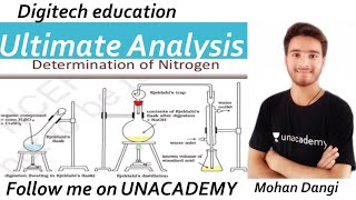 Kjeldahls method  determination of Nitrogen in coal  ultimate analysis [upl. by Nasas]